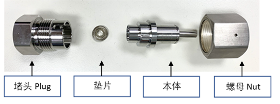 派克Parker: 你知道多少CGA DISS鋼瓶接頭知識？