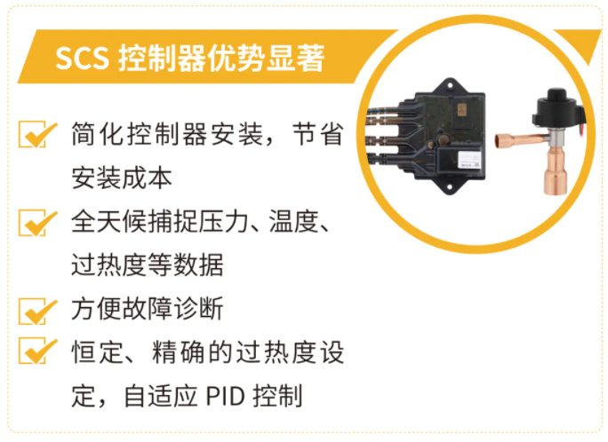 派克漢尼汾 | 送您一條錦囊妙計，輕松掌控過熱度！