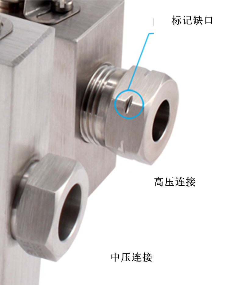 派克漢尼汾：如何避免和處理混合壓力連接導(dǎo)致的多種危險