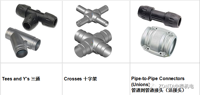 Transair產(chǎn)品，專為工業(yè)廠房提供流體傳輸系統(tǒng)