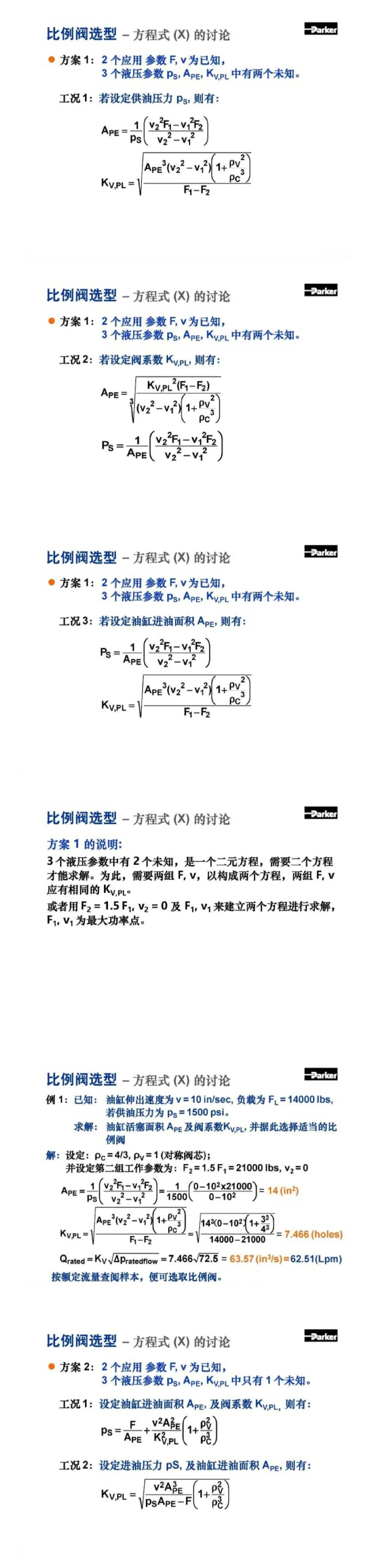 案例分享 | Parker比例方向控制閥培訓(xùn)