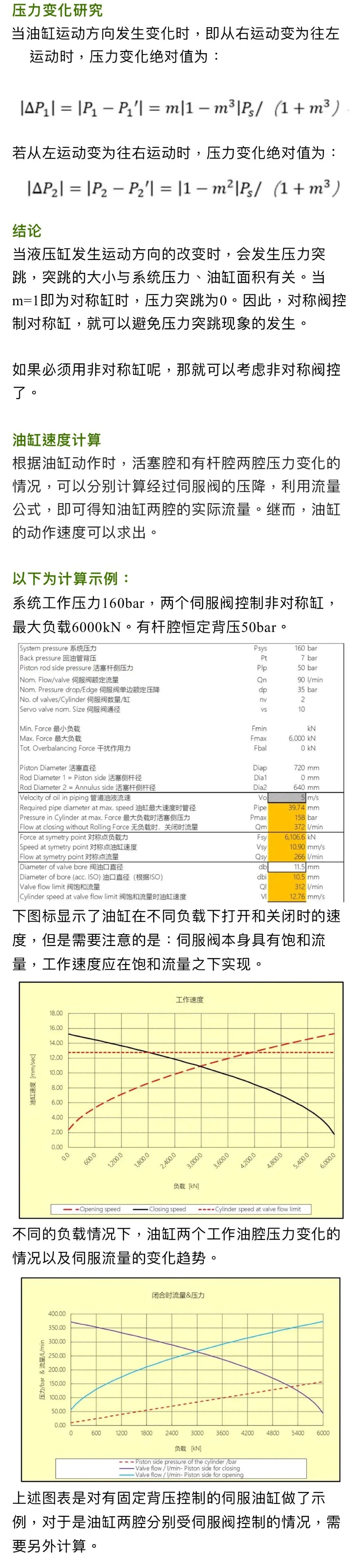 閥控缸系統(tǒng)，油缸兩腔壓力和速度如何隨著負載變化的