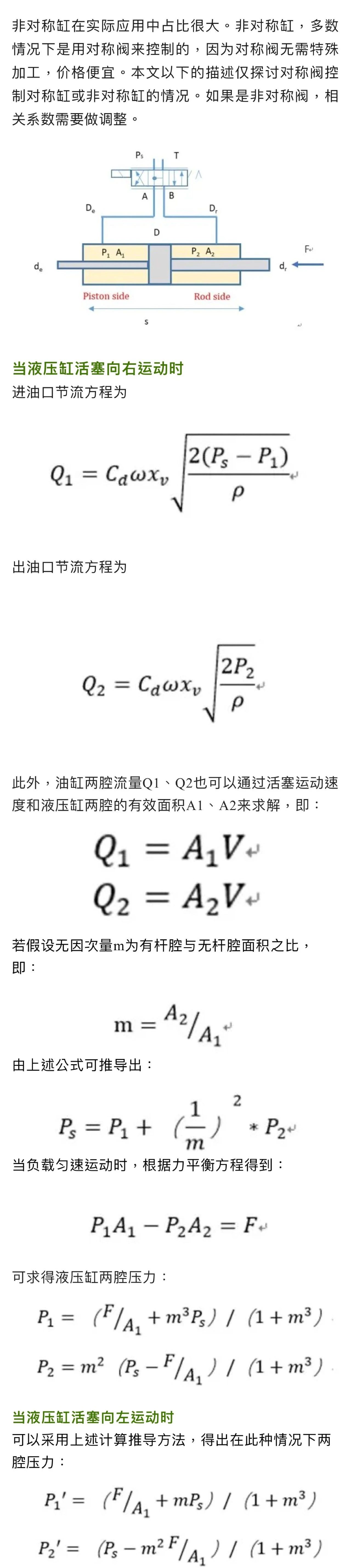 閥控缸系統(tǒng)，油缸兩腔壓力和速度如何隨著負載變化的